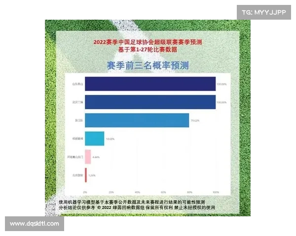 中超本轮赛程:各队实力对比 中超本轮赛程:各队实力对比